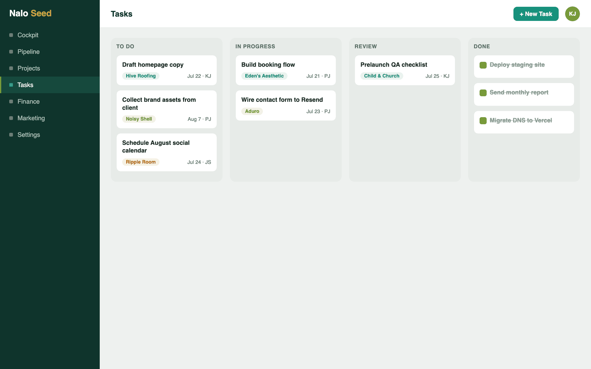 The portal task board, with client and Nalo Seed work separated